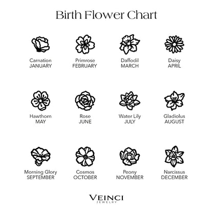 Personalized Birth Flower Bracelet